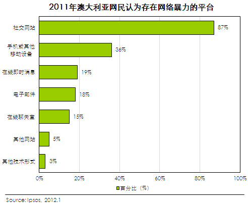 钟山镇召开关于做好建档立卡扶贫对象动态管理信息比对结果核查工作布置会-bsports必一体育(图2) 必一运动